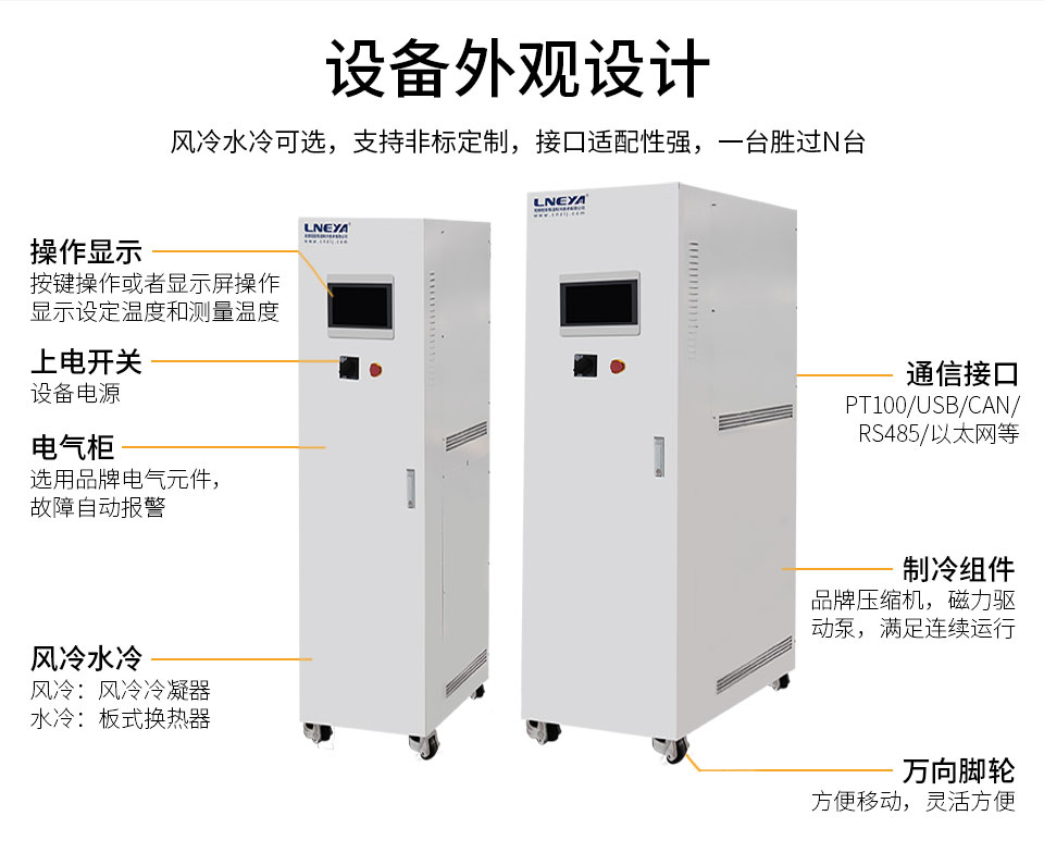 PC 远程控制：FLTZ 工业温控设备应用详解（images 2）