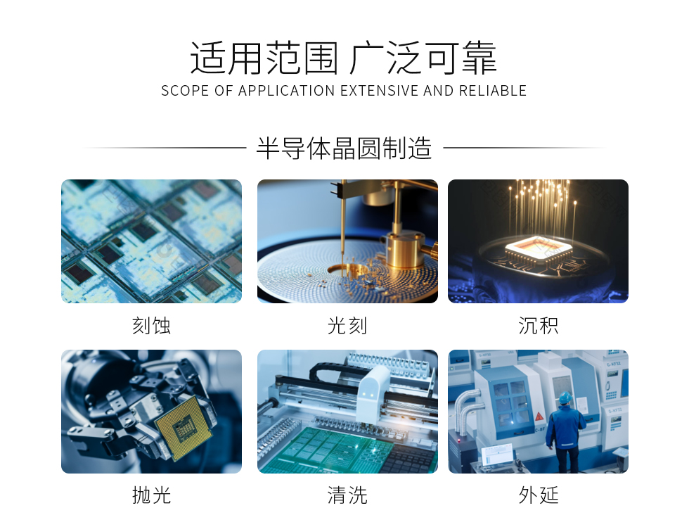 晶圆高低温接触式测试仪设备的说明（images 2）