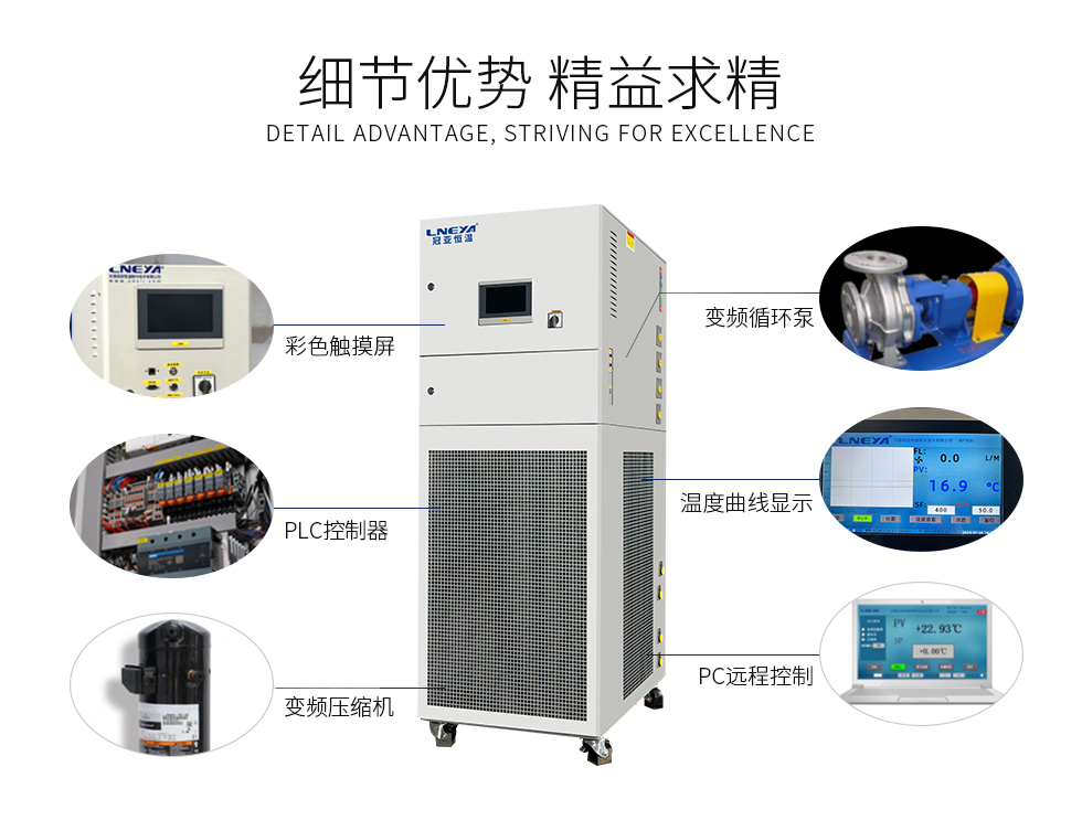 工业冷水机控温精度怎么区分？（images 2）