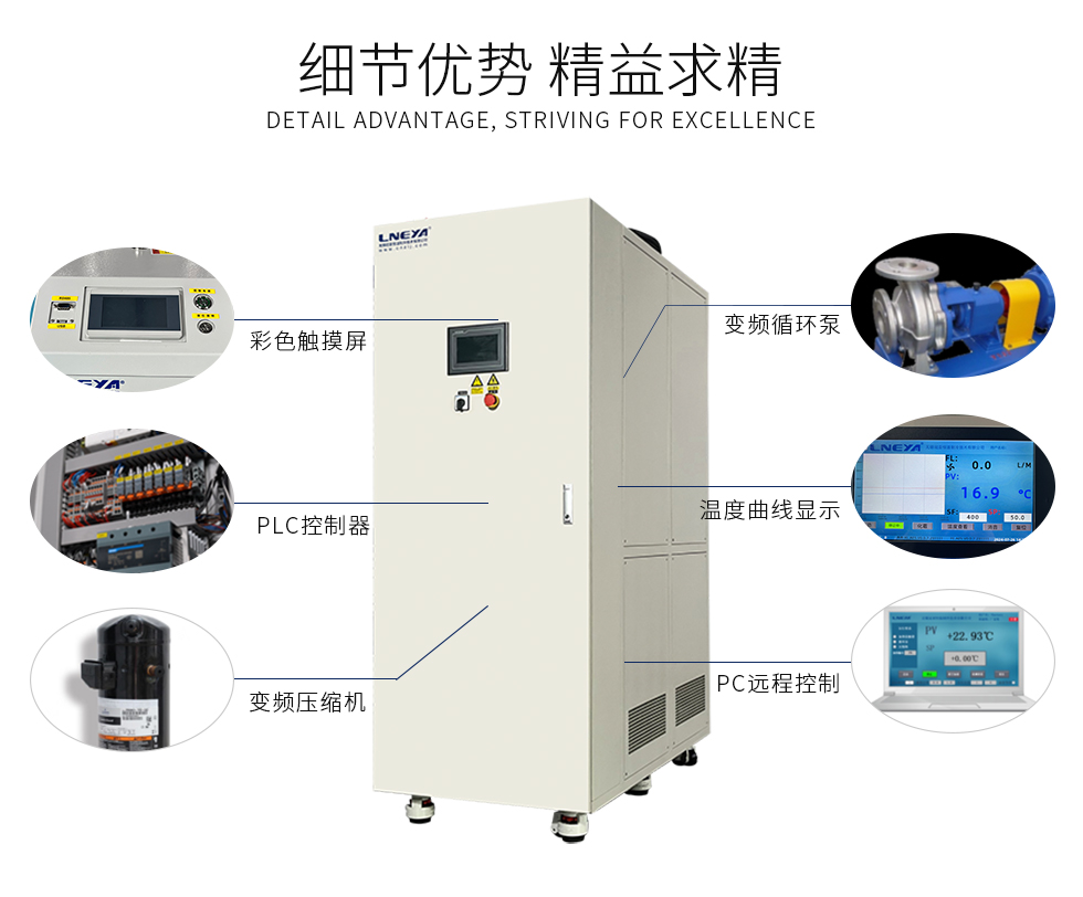 FLTZ 系列 Chiller：热气加热机型选型指南（images 1）